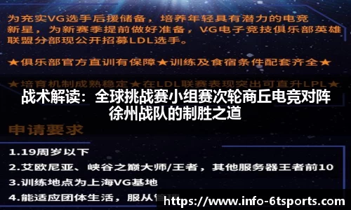 战术解读：全球挑战赛小组赛次轮商丘电竞对阵徐州战队的制胜之道