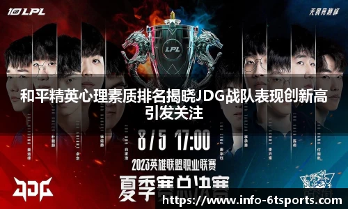 和平精英心理素质排名揭晓JDG战队表现创新高引发关注